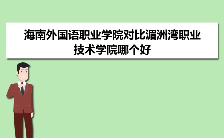 黑龙江上海南外国语职业学院多少分 分数线及排名