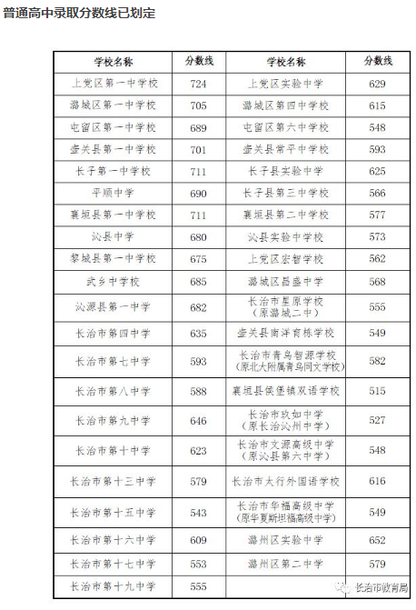 2024곤Щصм¼ȡ