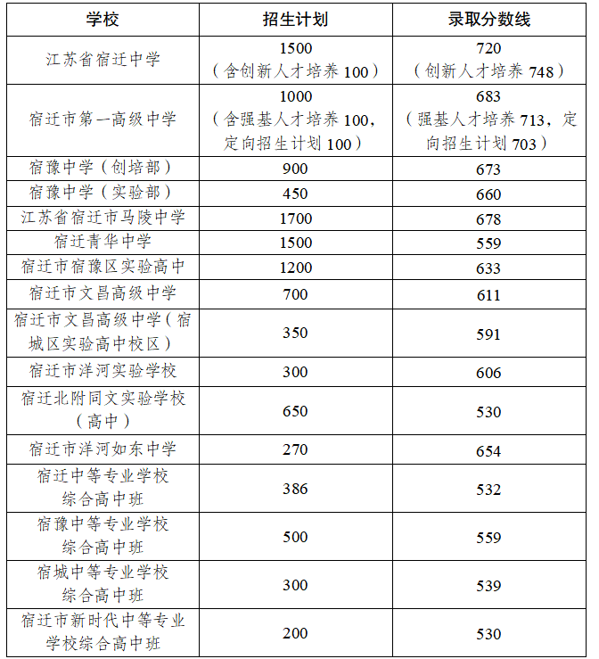 2025wЩc(din)мvȡ?jn)?sh)