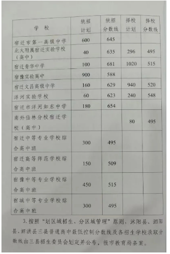 2025wЩc(din)мvȡ?jn)?sh)