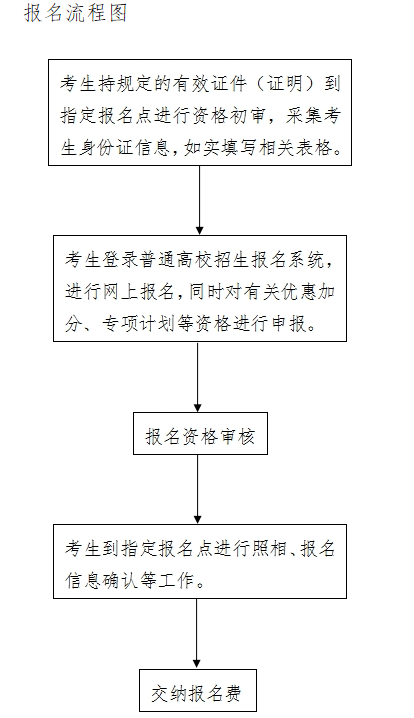 ӱʡԺվ:http://www.hebeea.edu.cn/