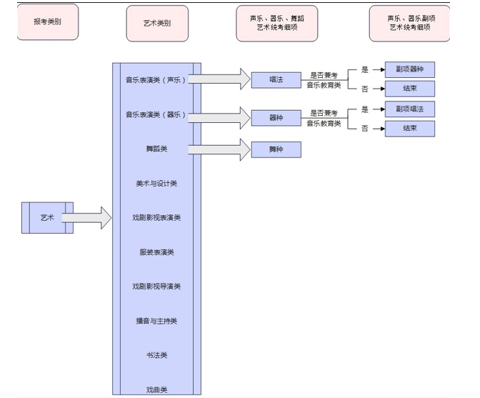 ӱʡԺվ:http://www.hebeea.edu.cn/